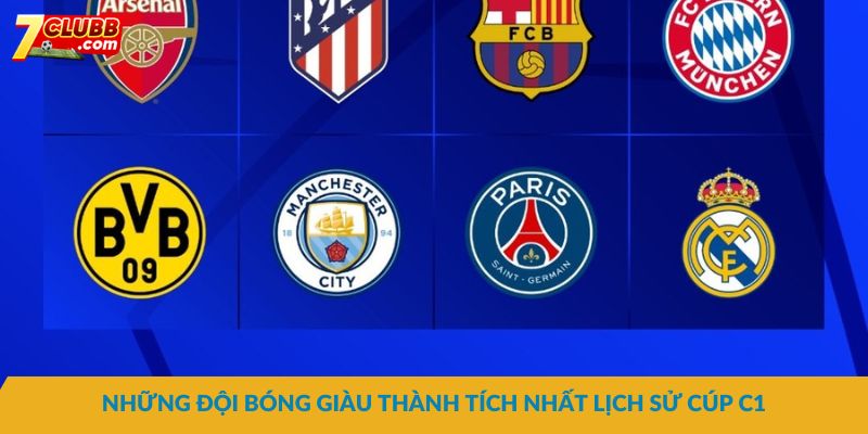Những khoảnh khắc đáng nhớ của lịch sử bóng đá cúp C1 tại Châu Âu