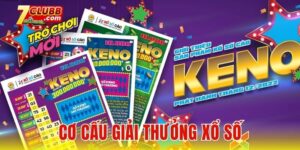 Cơ cấu giải thưởng xổ số